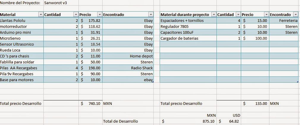 Precio%2BSWV3%7D.jpg