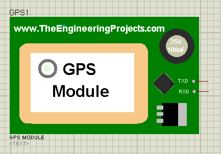 GPS-library-for-proteus.png
