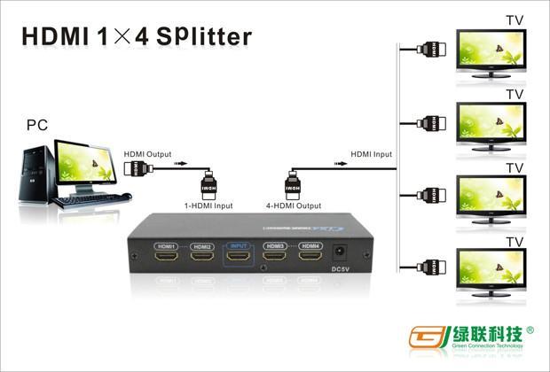 1x4_HDMI_Amplifier_Splitter.jpg