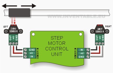 accionamiento-con-motor-step-sensores.jpg