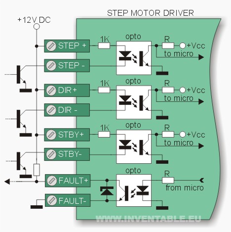 conexion-entradas-driver-motor.jpg