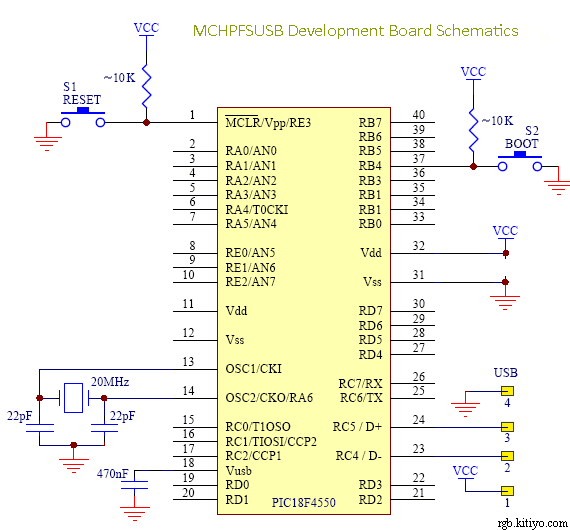 pic18f4550-mchpfsusb-schematic.gif