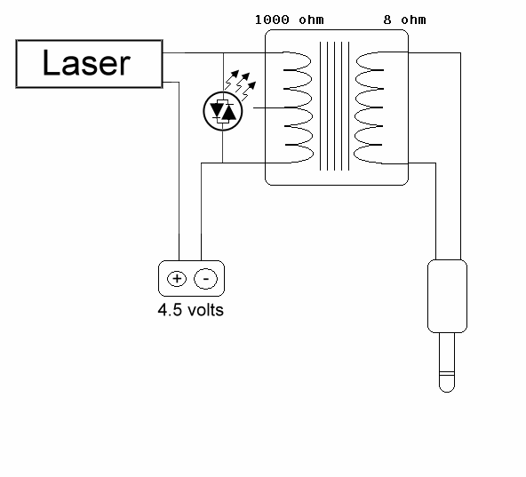 laser_transmitter.gif