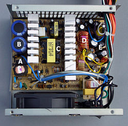 250px-ATX_power_supply_interior.jpg