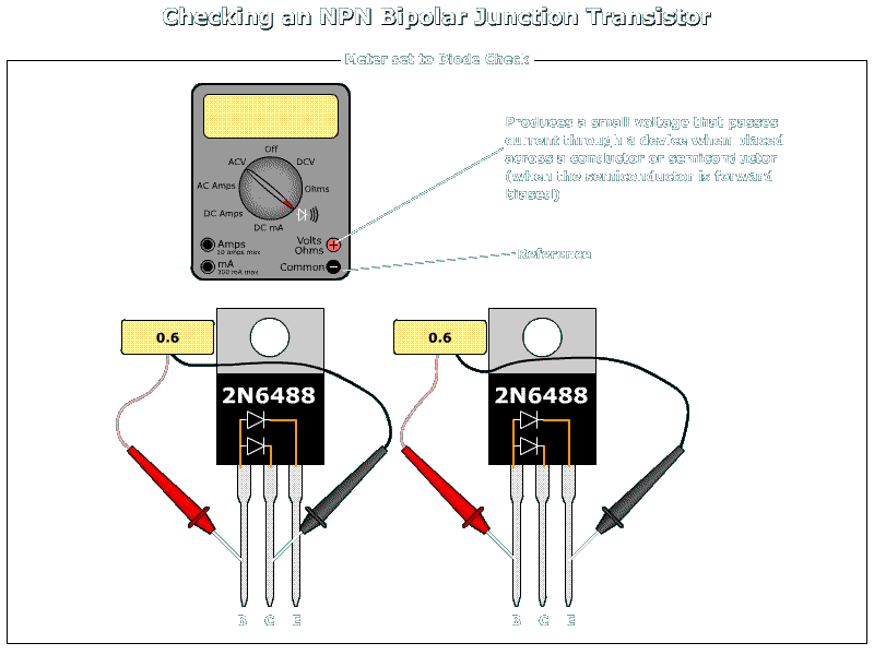 npnbipolartransistor00a.gif