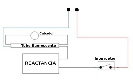 Conexion_de_tubo_fluorescente.jpg