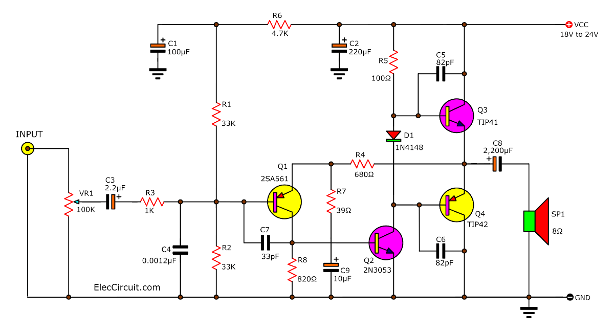 power-amplifier-otl-cassette-radio-booster-by-tip41tip42.jpg
