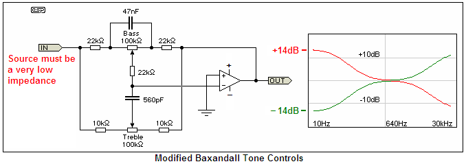 18678d1208148434-band-pass-filter-signal-pics-baxandall-tone-controls.png