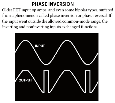 opamp-phase-inversion-png.60318
