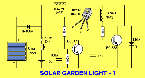 SolarLight.gif
