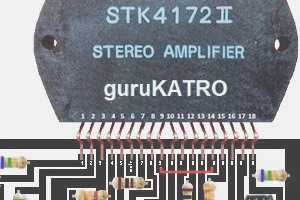 www.gurukatro.com