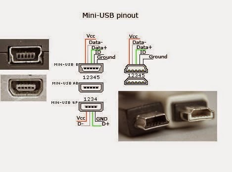 mini-USB.jpg
