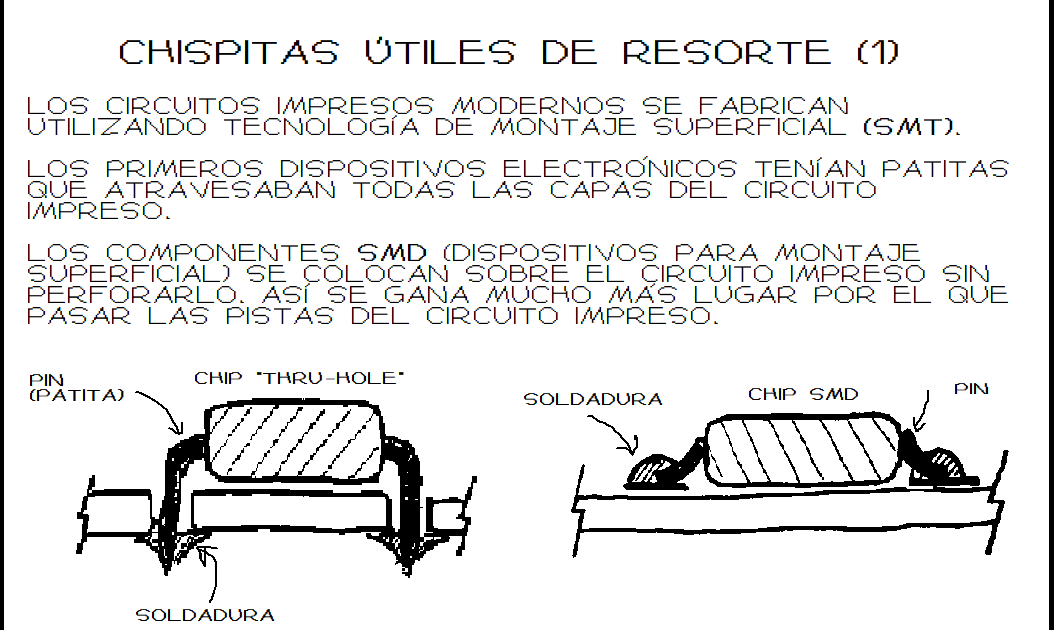 detupoc.blogspot.com