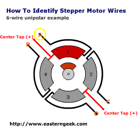 how_to_identify_stepper_motor_wires.gif