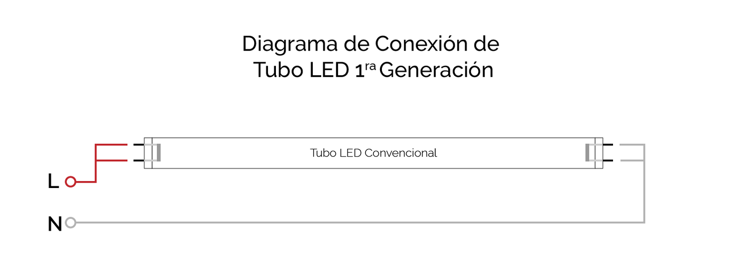 Tubos+LED+Conexión+Ambos+Costados
