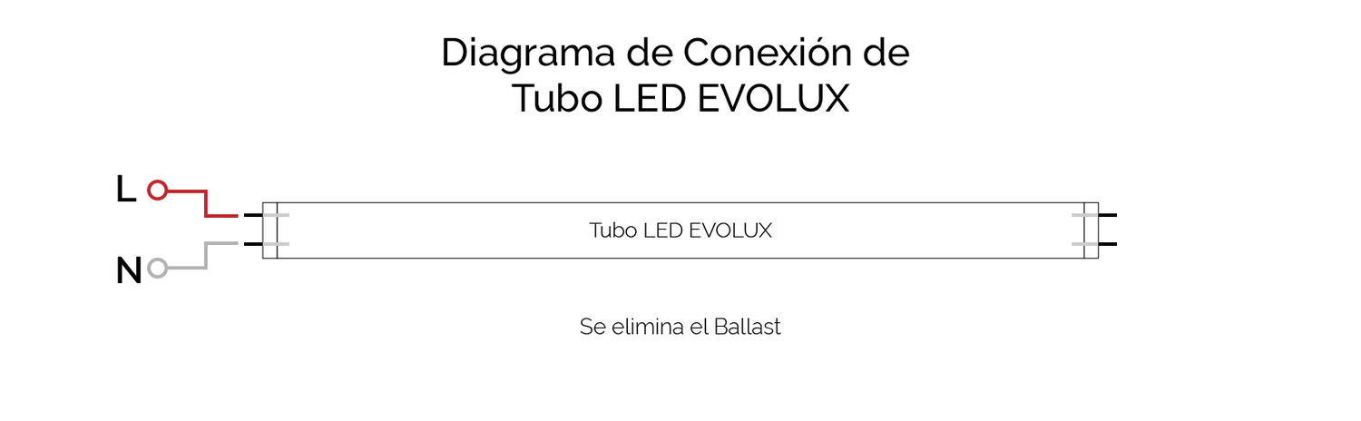 Conexión+Tubo+LED+EVOLUX