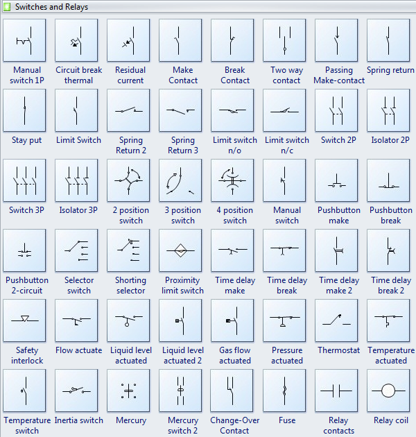 switches-relays-symbols.png