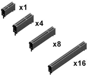 Conectores PCI Express x16, x8, x4 y x1: diferencias y rendimiento