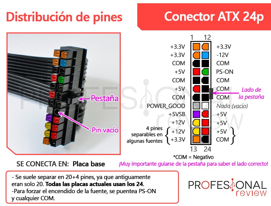 conector-atx-24-pines.jpg