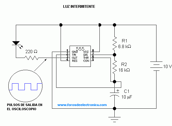 luzintermitente