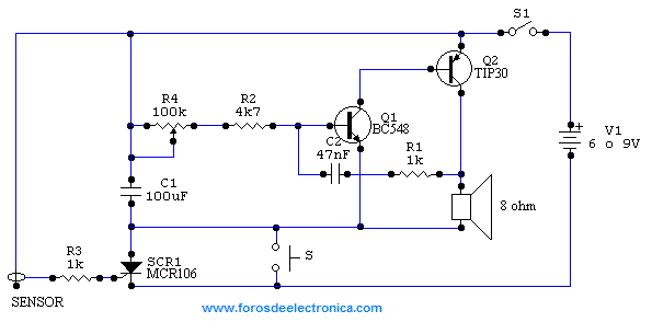 alarma-pendulo.gif