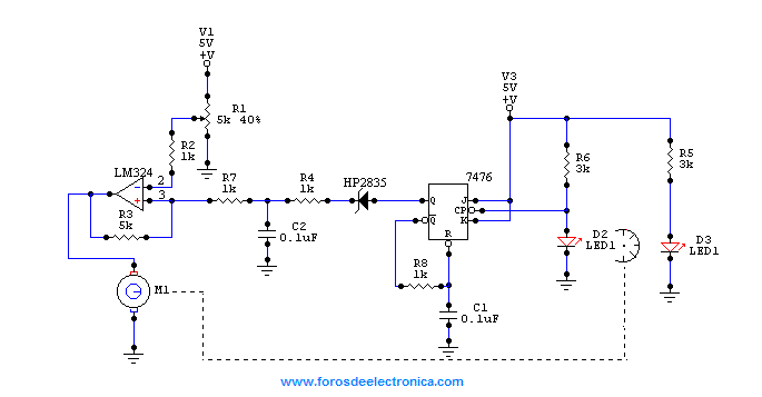 Control De Velocidad De Un Motor DC