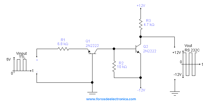convertidor-TTL-RS232.gif