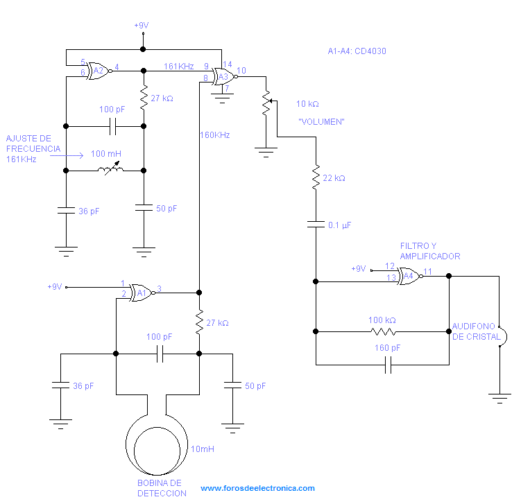 Detector De Metales De Baja Potencia