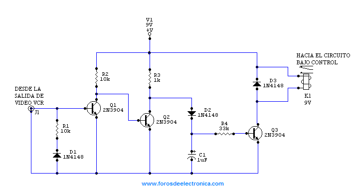 detector-senal-tv.gif