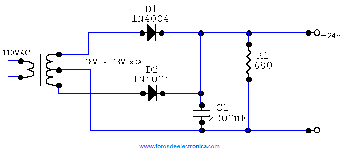 fuente de 24V