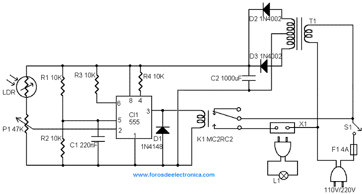 Luz Nocturna Automtica