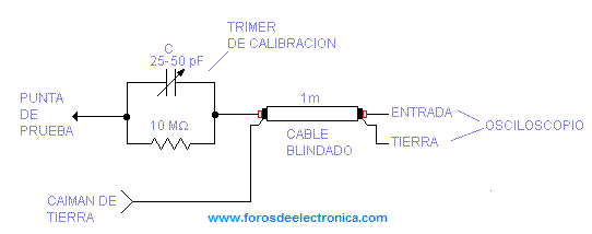 Punta De Prueba Para Osciloscopio