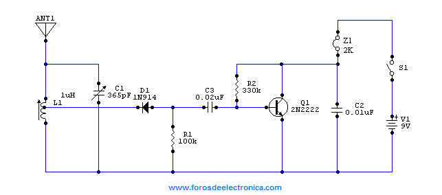 Sencillo Receptor De AM