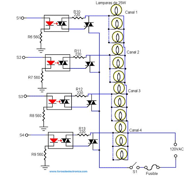 Circuito