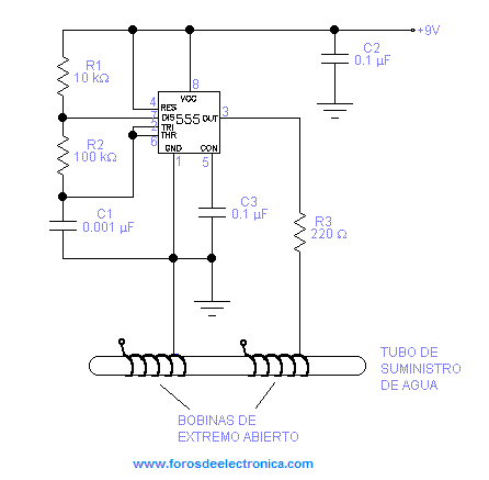 Suavizador De Agua Dura