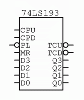 74LS193