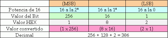 tabla12.gif