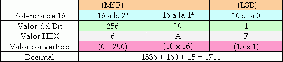 tabla13.gif