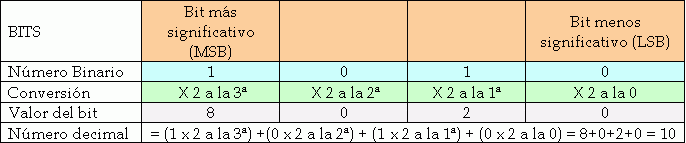 tabla2.gif