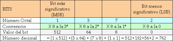 tabla6.gif