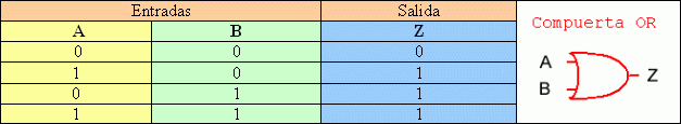 tabla1.gif