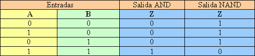 tabla4a.gif