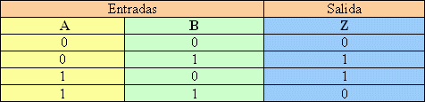 tabla5.gif