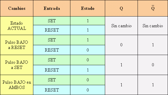 tabla2.gif