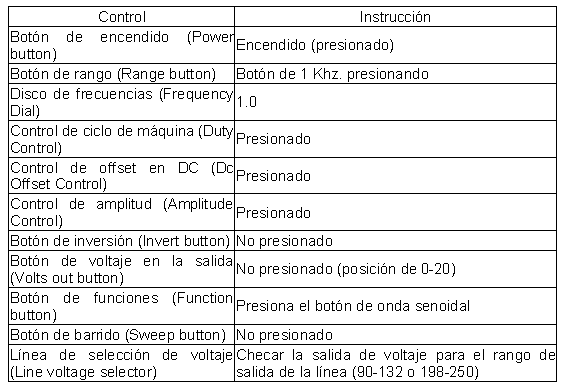 tabla2.gif