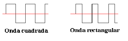 ondacuadrada.gif