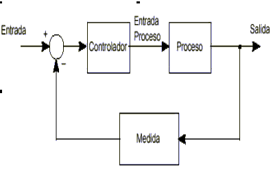 diagrama1.gif