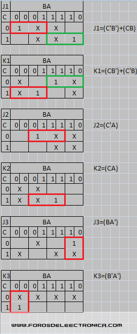 MapasKarnaughCdigoGray.jpg