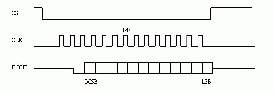 figura28.gif