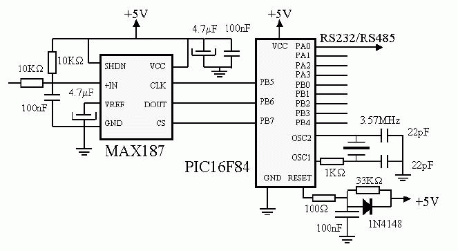 figura29.gif